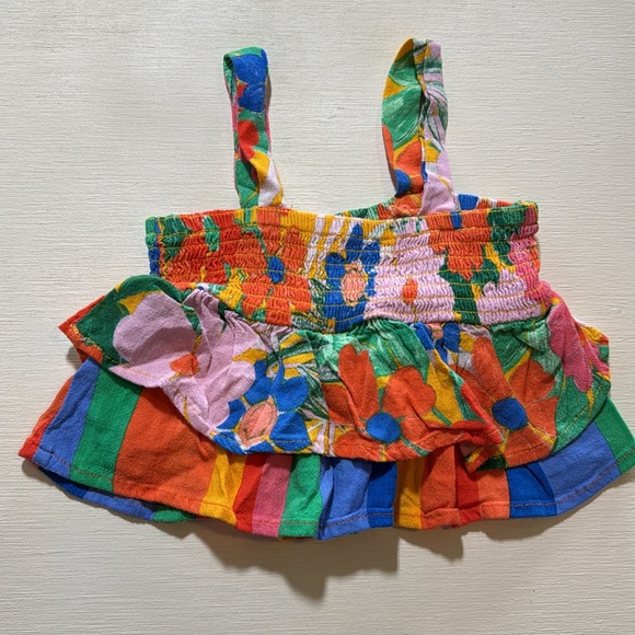 Toddler Girls Tops - Picture 10 of 10